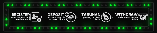 GACORBET77 Jackpot